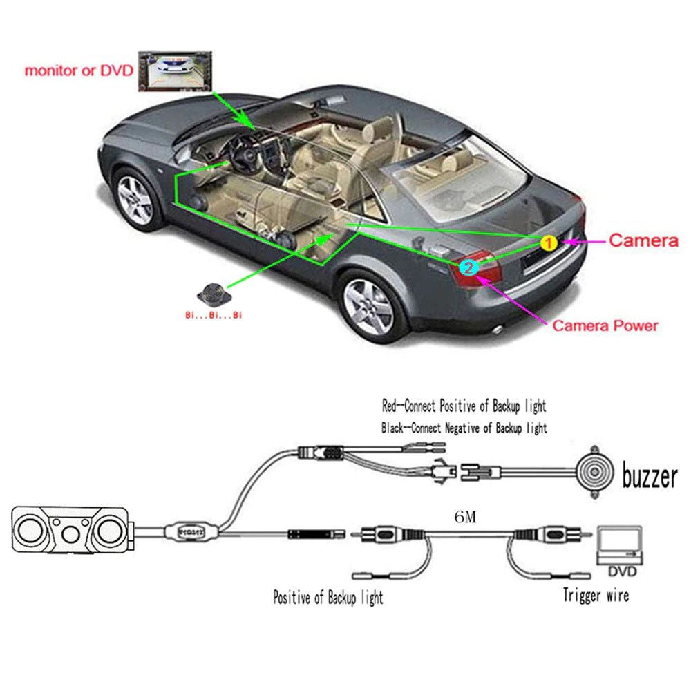 products/906/parking senzori sa kamerom.jpg - UNIVERZALNA PARKING KAMERA SA SENZORIMA (KZ-029) - LED OSVETLJENJE - ALL in ONE - Xenon Svetla Beograd